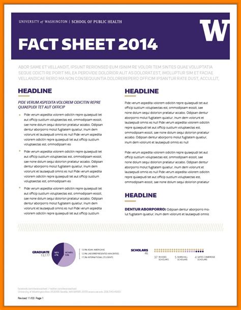 Best Practices for Fact Sheets