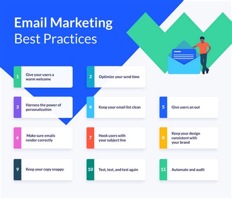 Best Practices for Marketing Mailers