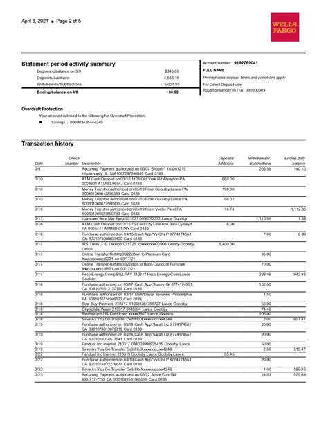 Best Practices for Using a Wells Fargo Editable Bank Statement Template