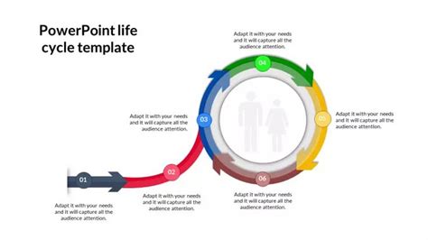 Best Practices for Using PowerPoint Life Cycle Template