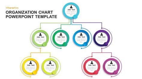 Best Practices for Using PowerPoint Organization Chart Template