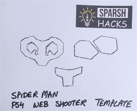 Best Practices for Web Shooter Templates