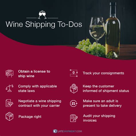 Best Practices for Wine Shipping