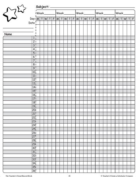 Best practices for gradebook templates