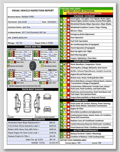 Best Practices for Daily Vehicle Checks