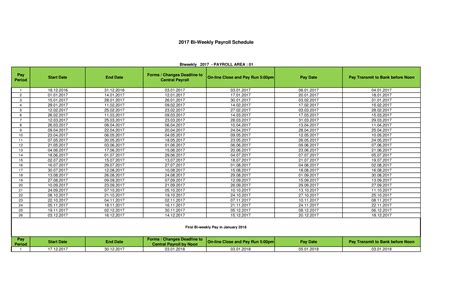 Bi-Monthly Payroll Template