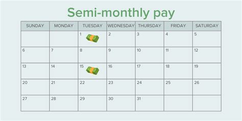 Bi-Weekly Pay Period