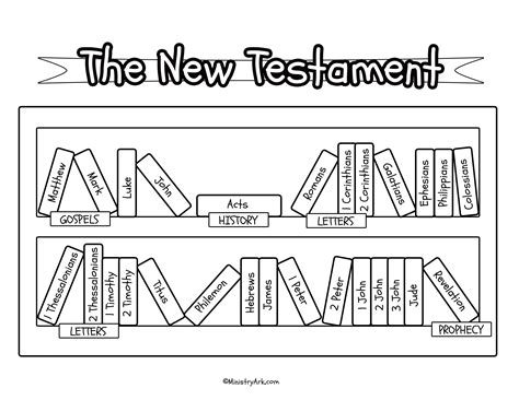 Bible bookcase printable