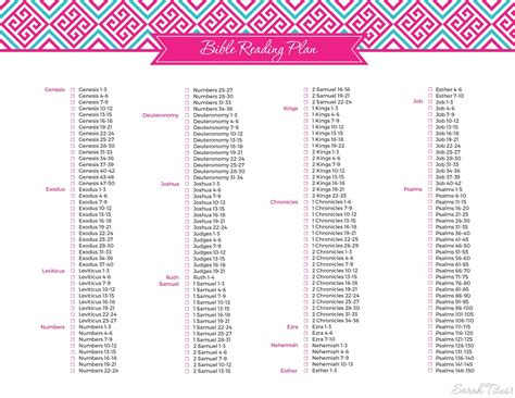 Bible reading schedules templates for planning