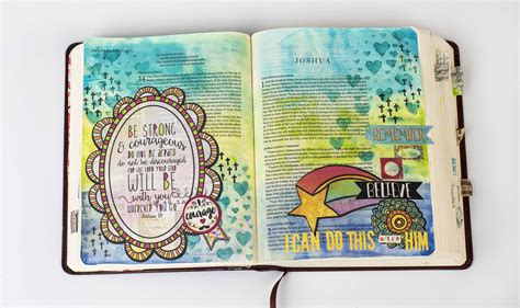 Bible Recap Journaling