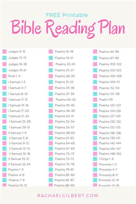 Bible Recap Reading Plan