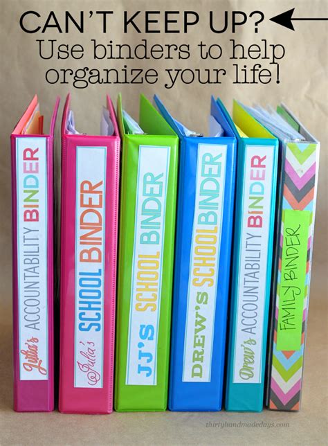 Ideas for Organizing Binders