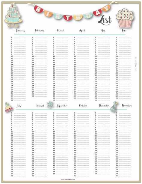 Birthday List Template