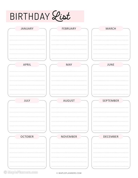 Birthday List Template Tips