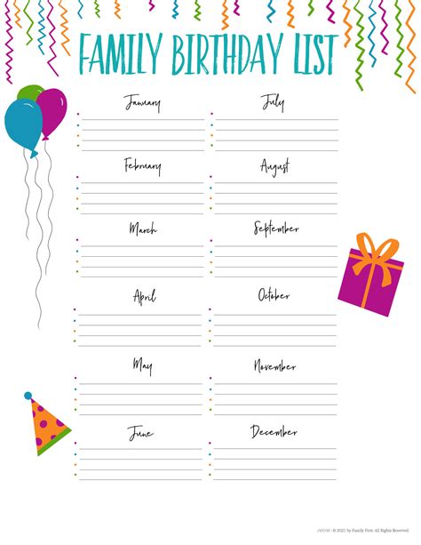 Birthday List Template