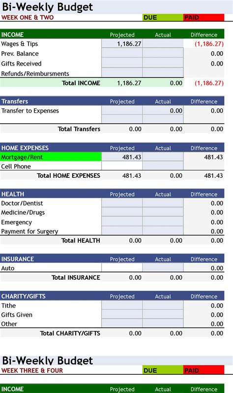 Biweekly Budget Excel