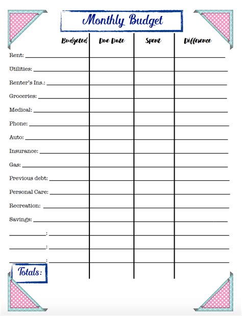 Blank Charts for Budgeting