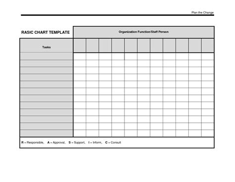 Blank Charts for Business Strategy