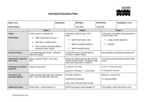 Blank Charts for Education Planning