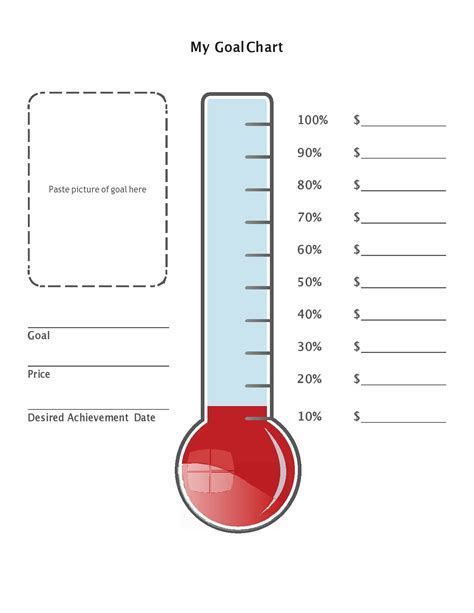 Blank Charts for Goal Setting