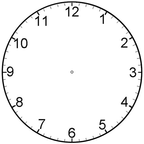 Blank clock faces interactive