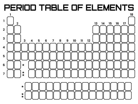 Blank Periodic Table Personal Interest