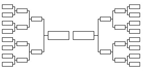 blank tournament bracket template for 16 teams