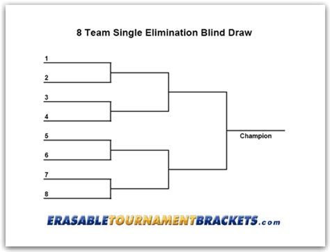 Blind Draw Score Sheets