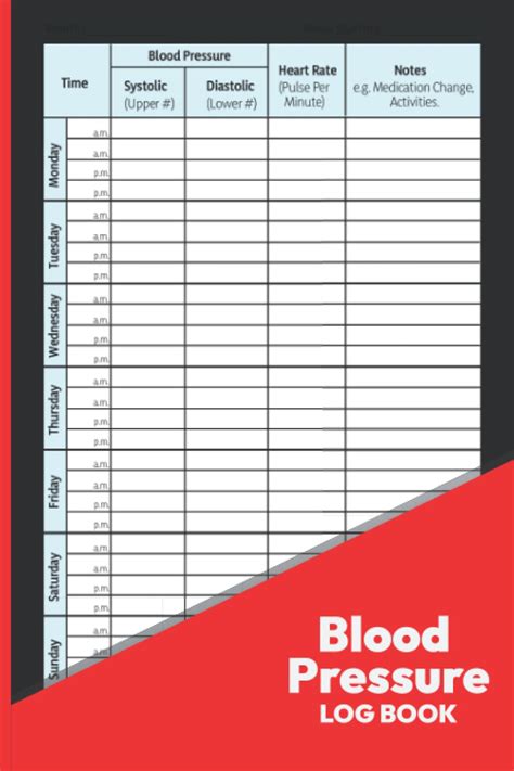 Blood pressure log book