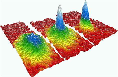 Description of Bose-Einstein Condensate