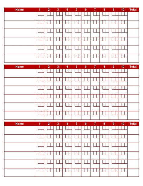 Bowling Scores