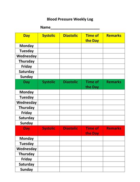 BP Log Sheet