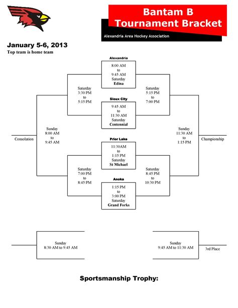 Bracket Templates