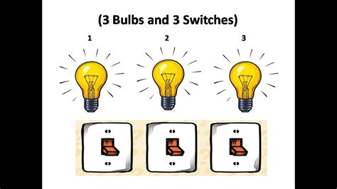 Brain Teaser 2: The Three Switches Puzzle