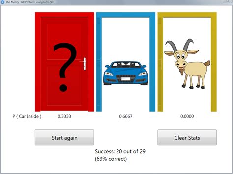 Brain Teaser 4: The Monty Hall Problem