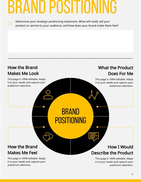 Brand Positioning Template