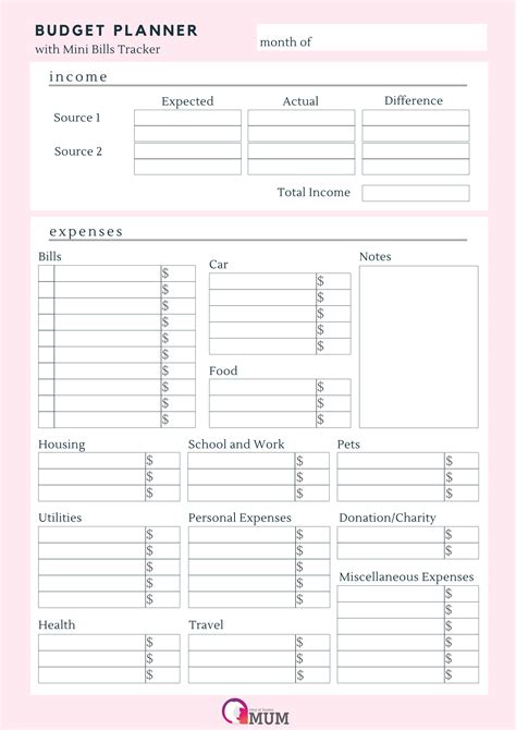 Budget Planner Template