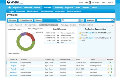 Budget Planning Software Overview