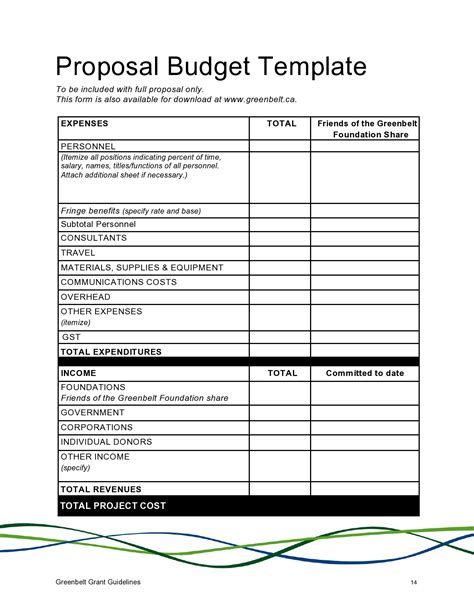 Budget Proposal Templates