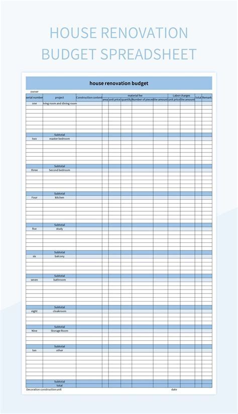 Budget Template Excel