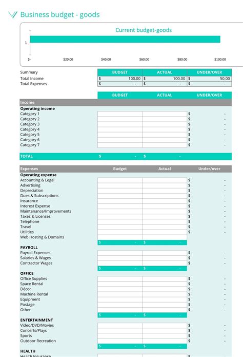 Budget template for businesses