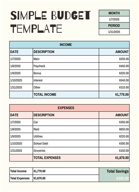 Budget Templates