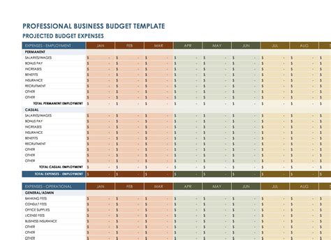 Budget templates for business