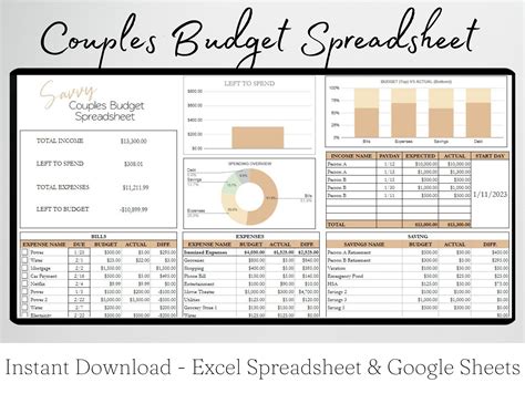 Budget templates for couples