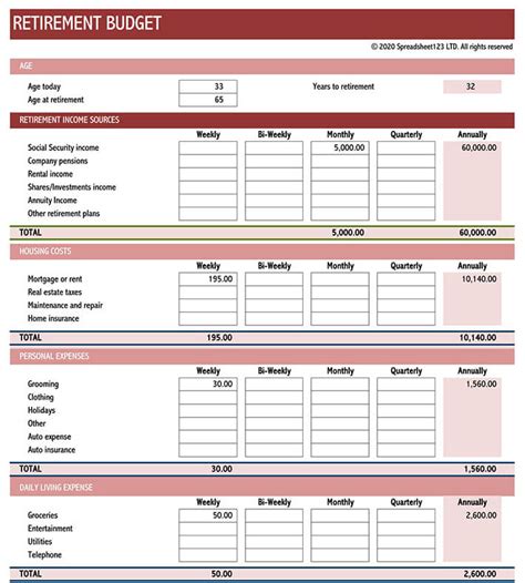 Budget templates for retirement