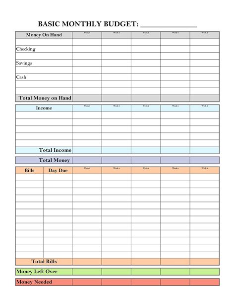 Budget Template Example