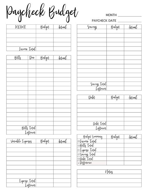 Budget Tracker