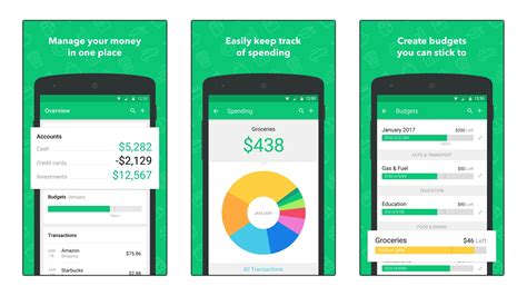 Budgeting Apps