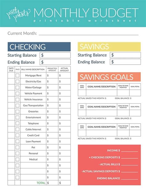 Budgeting checklist