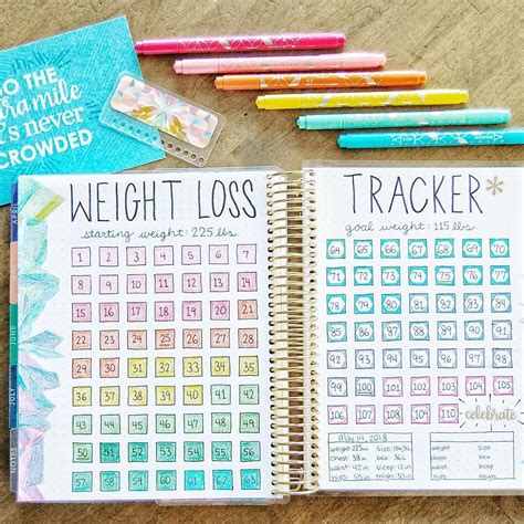 Bullet Journal for Weight Loss